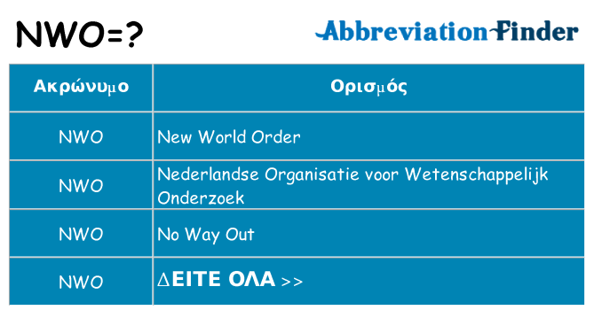 Τι σημαίνει nwo ηρεμήσει
