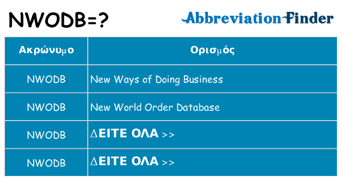 Τι σημαίνει nwodb ηρεμήσει