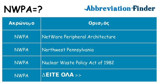 Τι σημαίνει nwpa ηρεμήσει