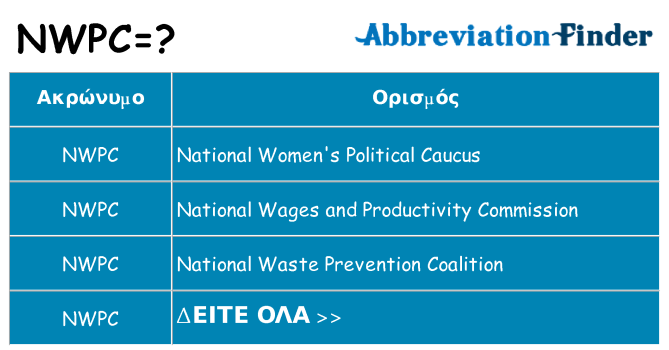 Τι σημαίνει nwpc ηρεμήσει