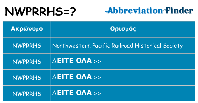 Τι σημαίνει nwprrhs ηρεμήσει
