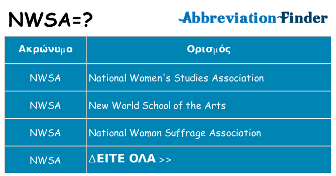 Τι σημαίνει nwsa ηρεμήσει