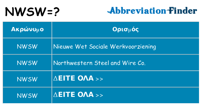Τι σημαίνει nwsw ηρεμήσει