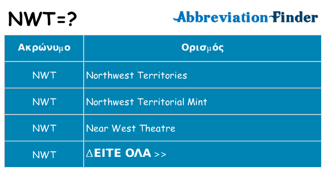 Τι σημαίνει nwt ηρεμήσει