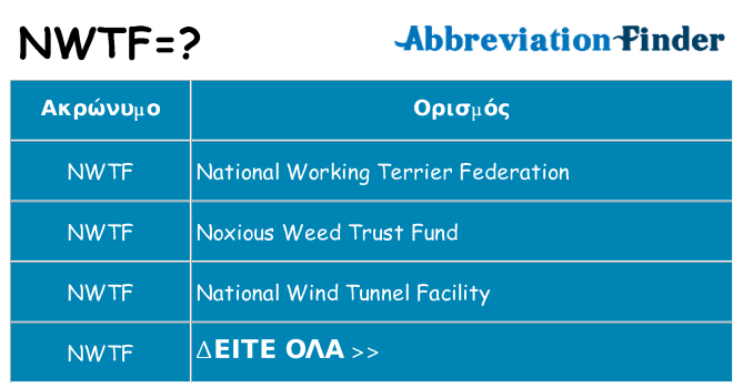 Τι σημαίνει nwtf ηρεμήσει