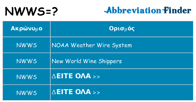 Τι σημαίνει nwws ηρεμήσει