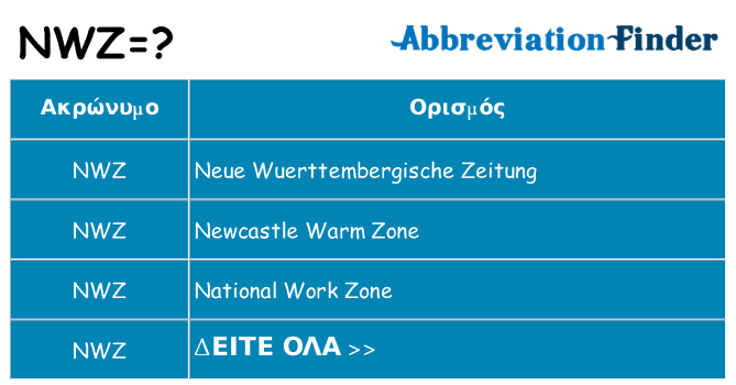 Τι σημαίνει nwz ηρεμήσει