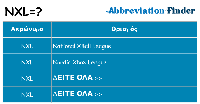 Τι σημαίνει nxl ηρεμήσει