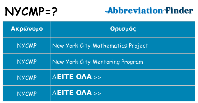 Τι σημαίνει nycmp ηρεμήσει