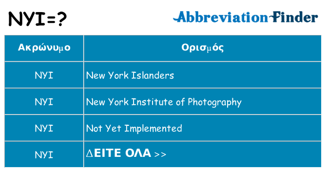 Τι σημαίνει nyi ηρεμήσει