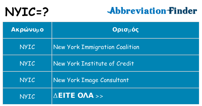 Τι σημαίνει nyic ηρεμήσει