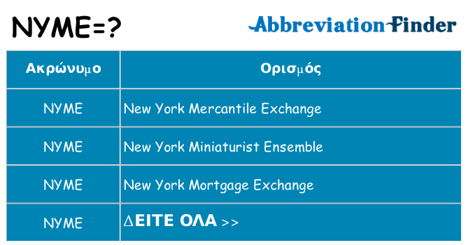 Τι σημαίνει nyme ηρεμήσει