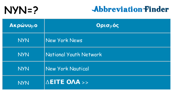 Τι σημαίνει nyn ηρεμήσει