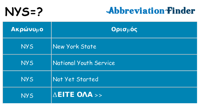Τι σημαίνει nys ηρεμήσει