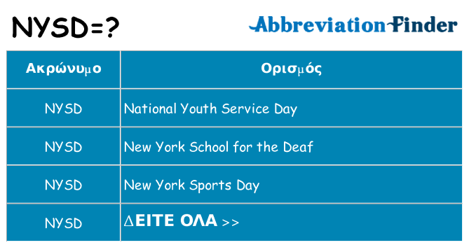Τι σημαίνει nysd ηρεμήσει