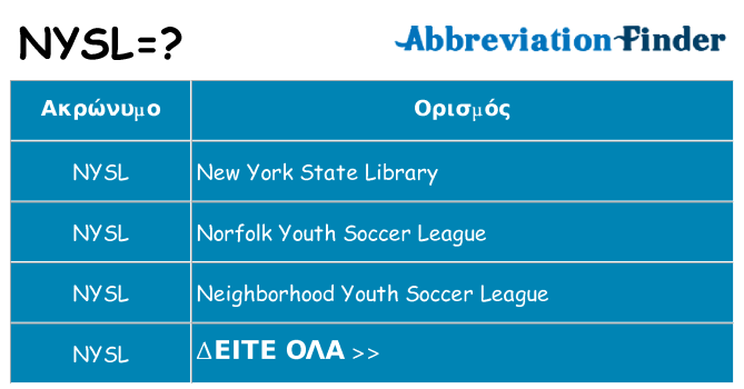 Τι σημαίνει nysl ηρεμήσει