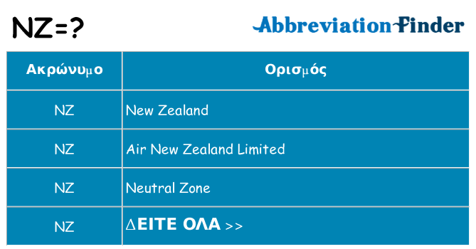Τι σημαίνει nz ηρεμήσει