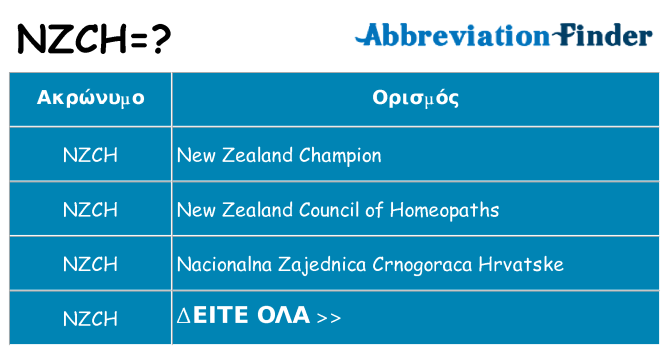 Τι σημαίνει nzch ηρεμήσει