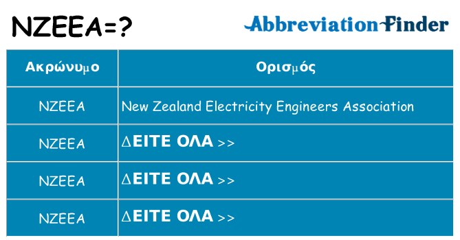 Τι σημαίνει nzeea ηρεμήσει