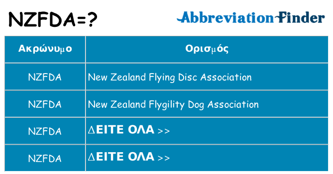 Τι σημαίνει nzfda ηρεμήσει