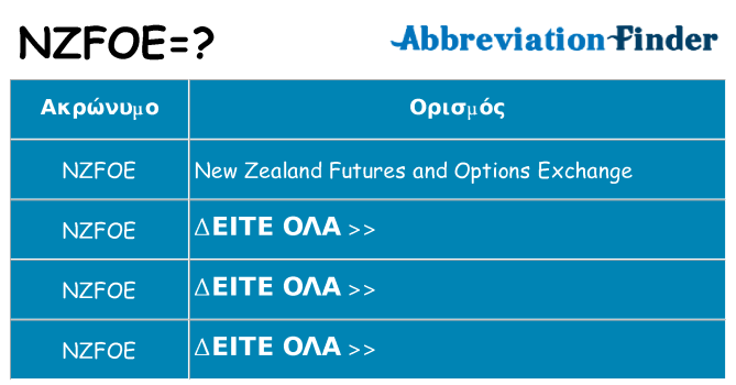 Τι σημαίνει nzfoe ηρεμήσει