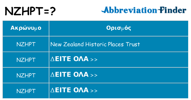 Τι σημαίνει nzhpt ηρεμήσει