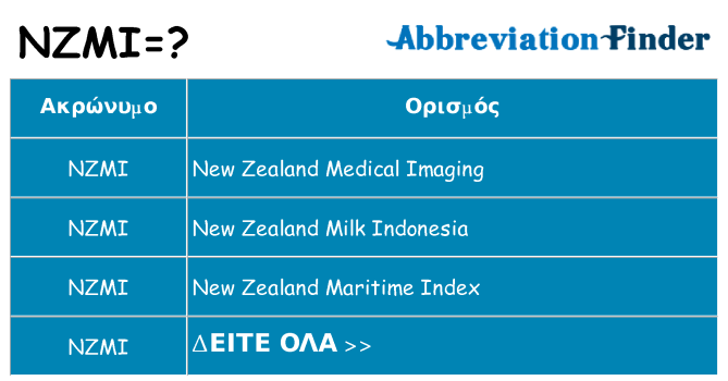 Τι σημαίνει nzmi ηρεμήσει