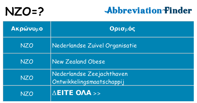 Τι σημαίνει nzo ηρεμήσει