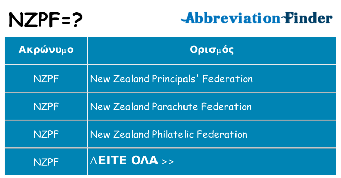 Τι σημαίνει nzpf ηρεμήσει
