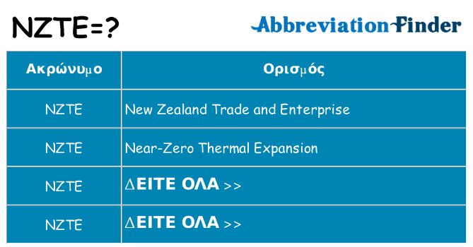 Τι σημαίνει nzte ηρεμήσει