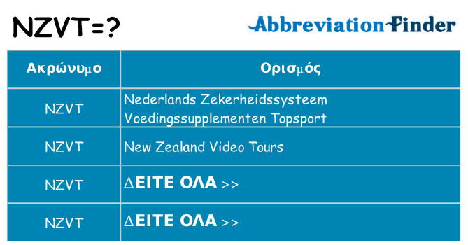 Τι σημαίνει nzvt ηρεμήσει