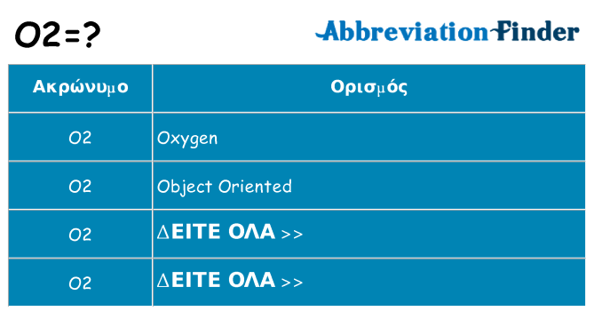 Τι σημαίνει o2 ηρεμήσει