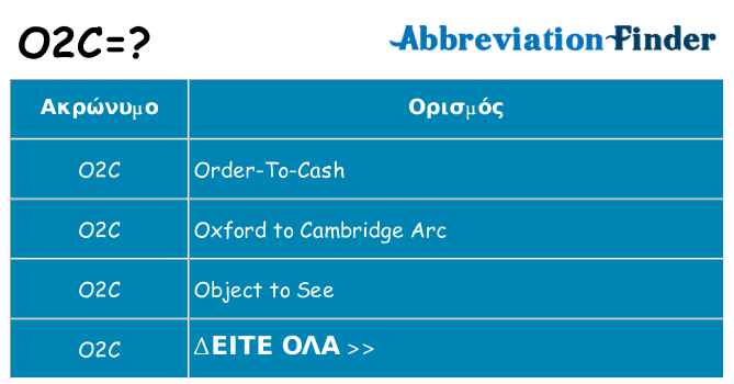 Τι σημαίνει o2c ηρεμήσει