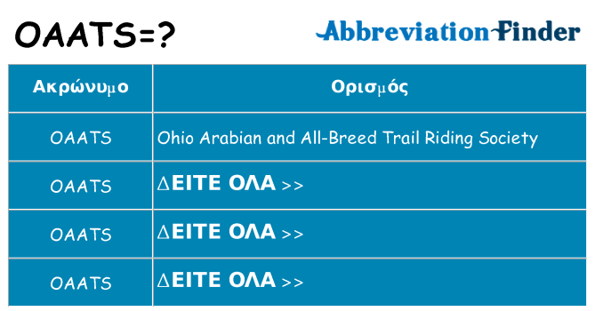 Τι σημαίνει oaats ηρεμήσει