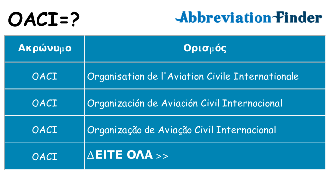 Τι σημαίνει oaci ηρεμήσει