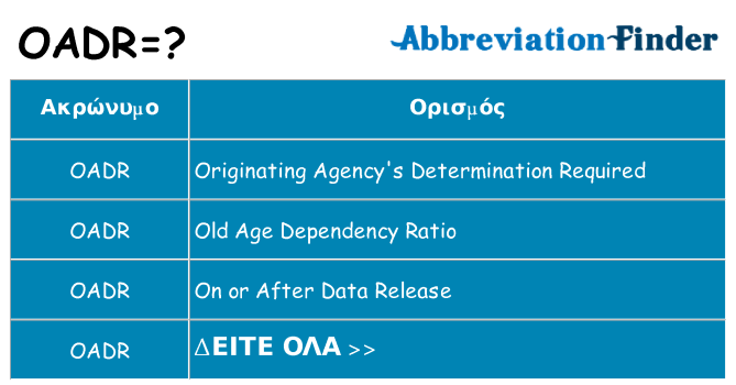 Τι σημαίνει oadr ηρεμήσει