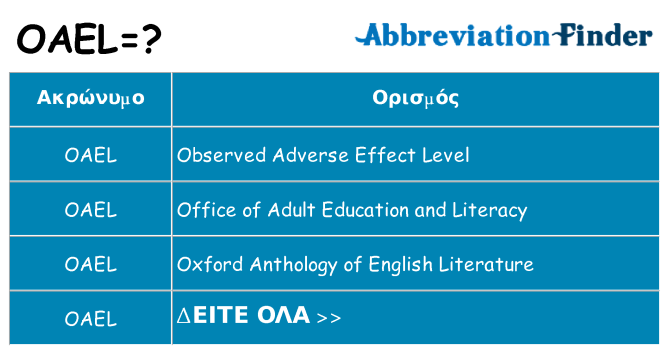 Τι σημαίνει oael ηρεμήσει