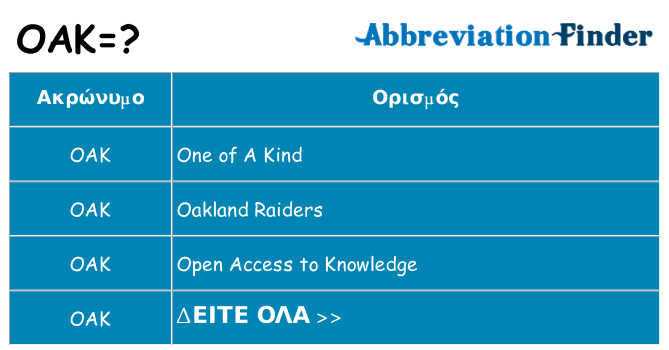 Τι σημαίνει oak ηρεμήσει