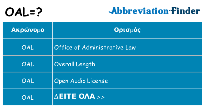 Τι σημαίνει oal ηρεμήσει