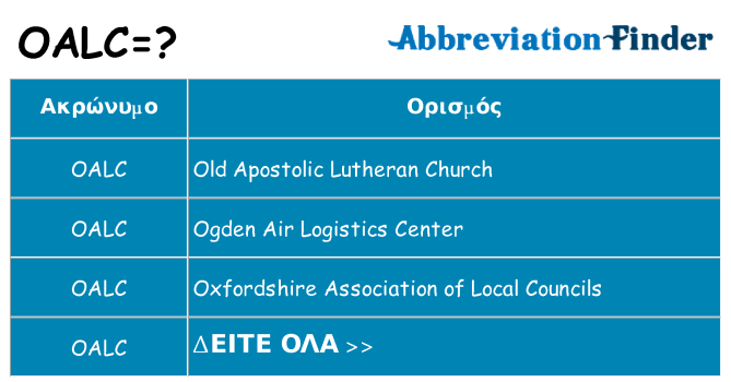 Τι σημαίνει oalc ηρεμήσει
