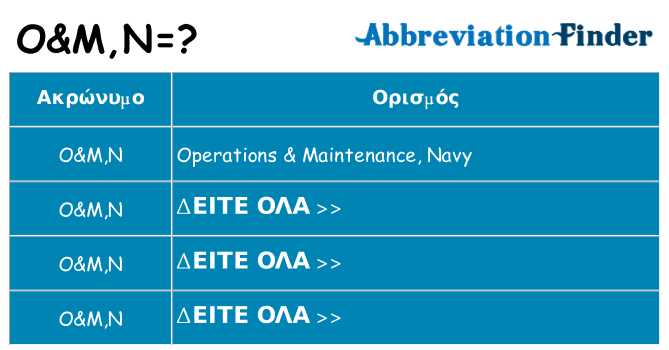 Τι σημαίνει omn ηρεμήσει