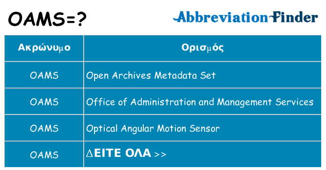 Τι σημαίνει oams ηρεμήσει