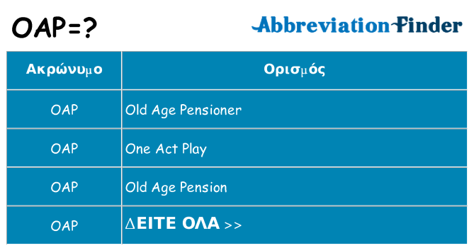 Τι σημαίνει oap ηρεμήσει