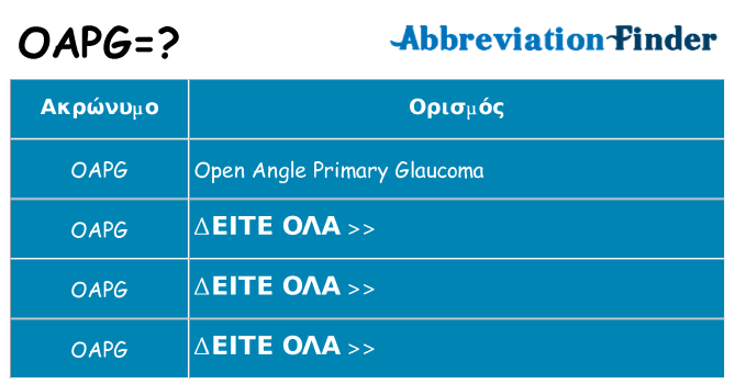 Τι σημαίνει oapg ηρεμήσει