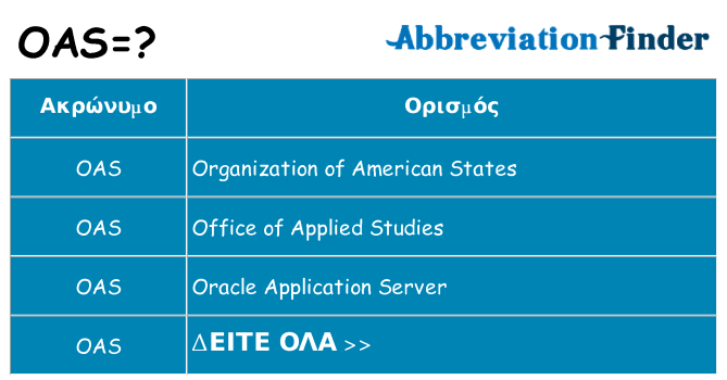 Τι σημαίνει oas ηρεμήσει