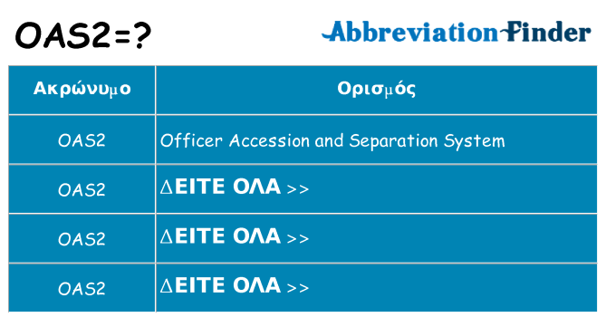 Τι σημαίνει oas2 ηρεμήσει
