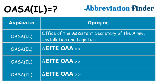 Τι σημαίνει oasail ηρεμήσει