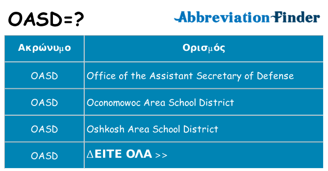 Τι σημαίνει oasd ηρεμήσει