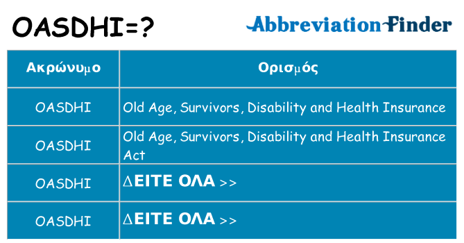 Τι σημαίνει oasdhi ηρεμήσει