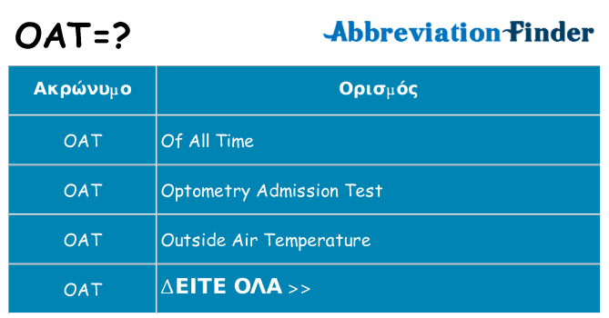 Τι σημαίνει oat ηρεμήσει